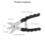 CHAVE RIDERACE ALICATE POWERLINK