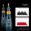 LUBRIFICANTE CYLION PARA CORRENTE CL-B2 UMIDO 