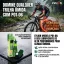 LUBRIFICANTE CYLION PARA CORRENTE P01-06 UMIDO