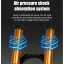 SUSPENSAO BOLANY DH CONICO 38MM 160MM 15*110MM R29