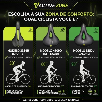 SELIM ACTIVE ZONE R.E.MED 3 MODELOS 